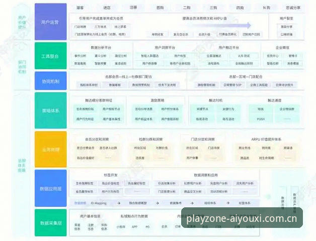 区域标定枢纽站苹果iOS下载iOS版 区域标定枢纽站苹果iOS下载iOS版:数据链路与投注效率的底层逻辑深度剖析
