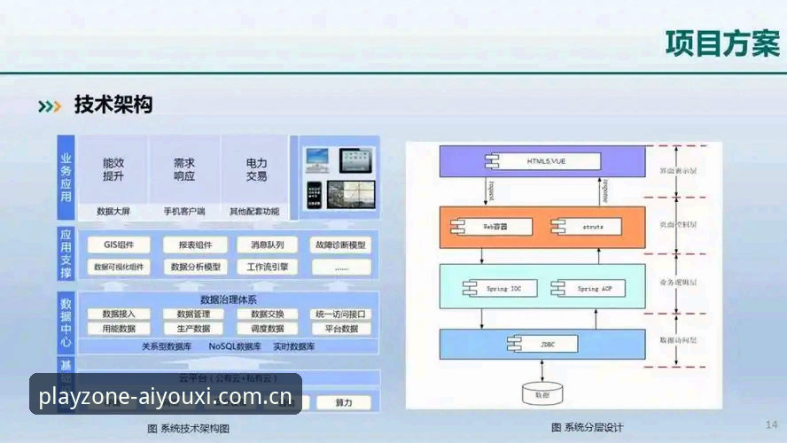 3个关键步骤：区域标定枢纽站电脑版登录搞定完整电竞数据链