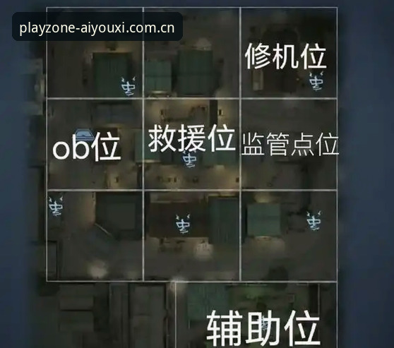 区域标定枢纽站中国官网 一个漂泊中锋的“区域标定”,能帮他找到命运的锚点吗?